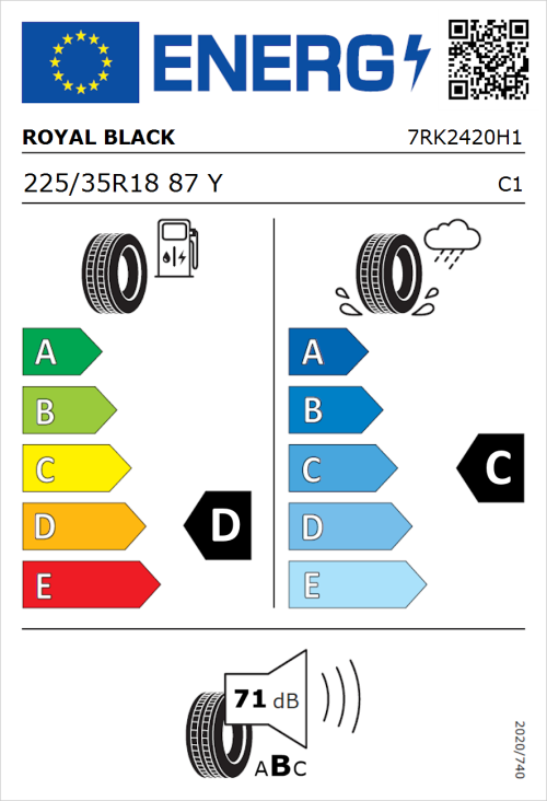 Tyre Label for Royal Black Explorer II 225/35R18 87Y